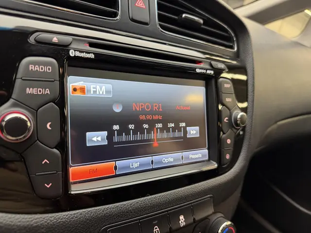 Kia cee'd Sportswagon 1.6 GDI Business Pack 2013 Benzine 21