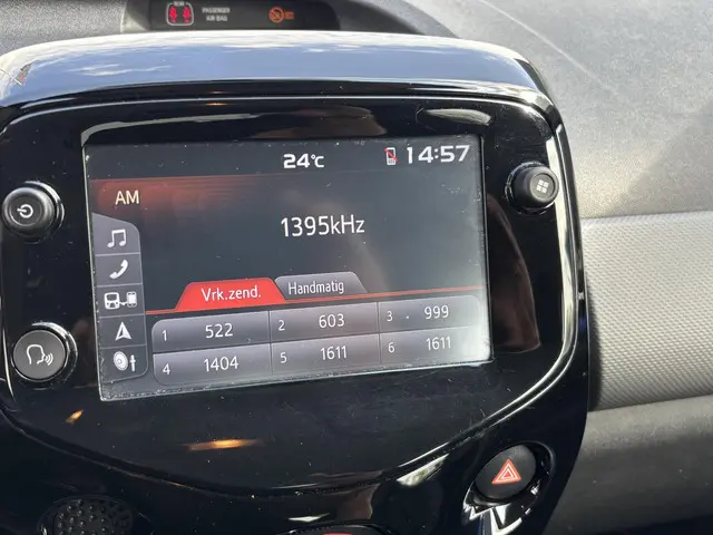 Peugeot 108 1.0 e-VTi Allure 2019 Benzine 12