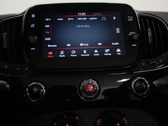 Fiat 500C 1.0 Cabrio Bella Vita 2023 Benzine 39