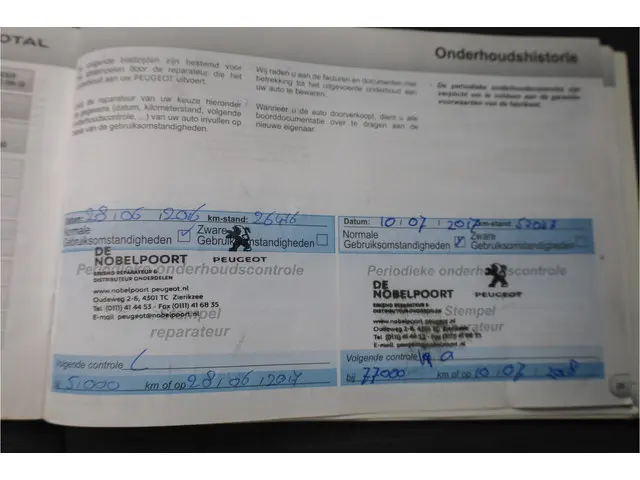 Peugeot Partner 120 1.6 HDi 75 L1 XR 3 zits 2015 Diesel 21