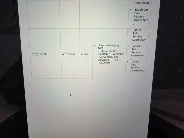 Mercedes-Benz Citan 108 CDI Euro 6 L1 Pro 2022 Diesel 32