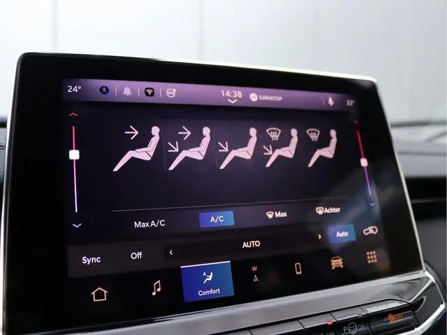 Jeep Compass 1.5T e-Hybrid Upland 2022 Hybride Benzine 50