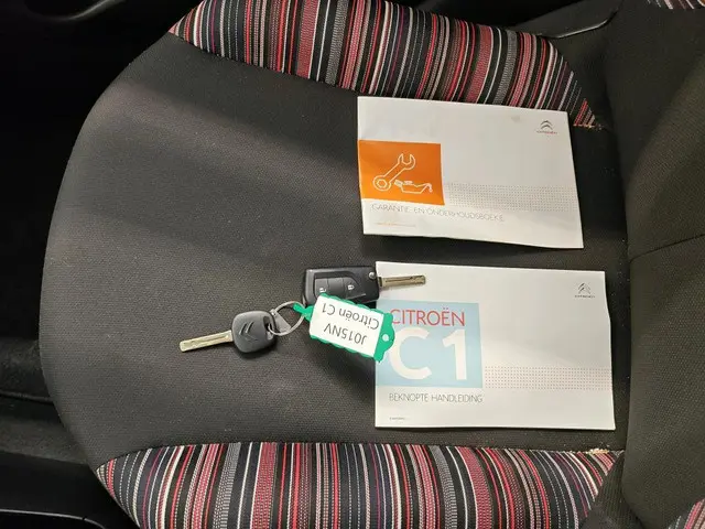 Citroën C1 1.0 VTi Feel 2020 Benzine 7