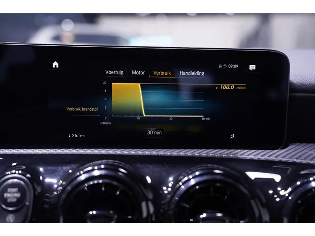 Mercedes-Benz A-Klasse 180d Design 2021 Diesel 39