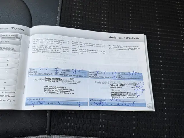 Peugeot 2008 1.6 VTi Allure 2015 Benzine 9