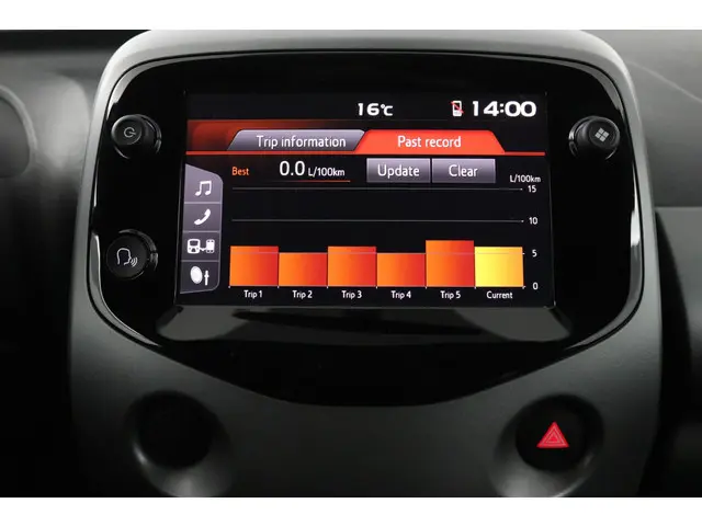 Toyota Aygo 1.0 VVT-i x-joy 2022 Benzine 17