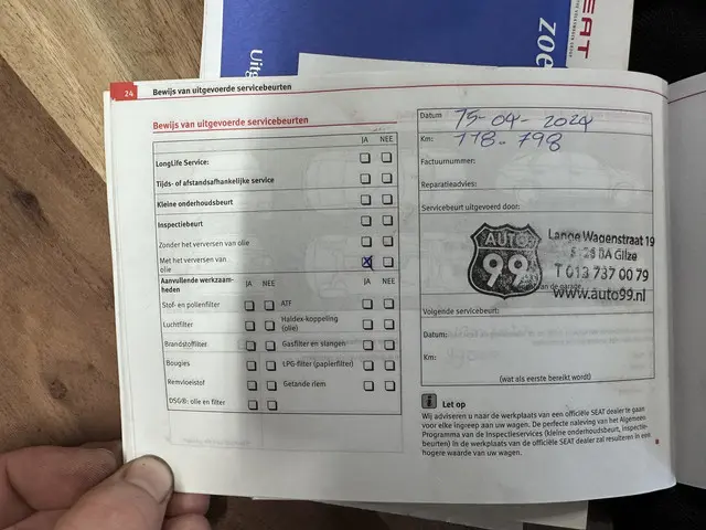 SEAT Ibiza 1.2 TSI FR 2015 Benzine 35