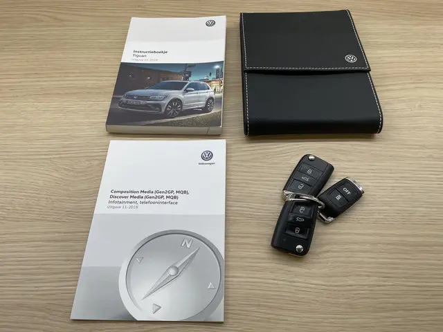 Volkswagen Tiguan 1.4 TSI ACT R-Line 2017 Benzine 17