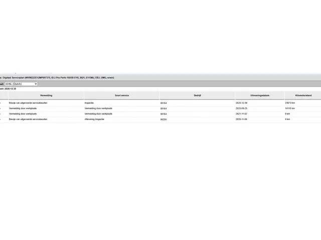 Volkswagen ID.3 First Plus 58 kWh 2020 Elektrisch 2