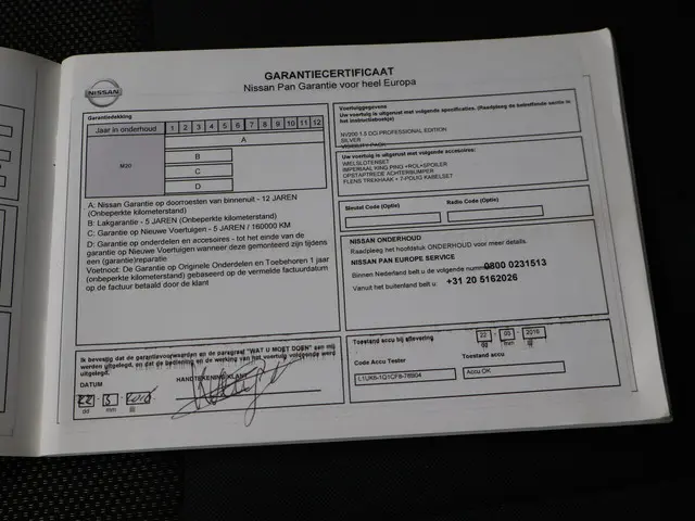 Nissan NV200 1.5 dCi OPTIMA *112.349 KM!* + AIRCO 2016 Diesel 22