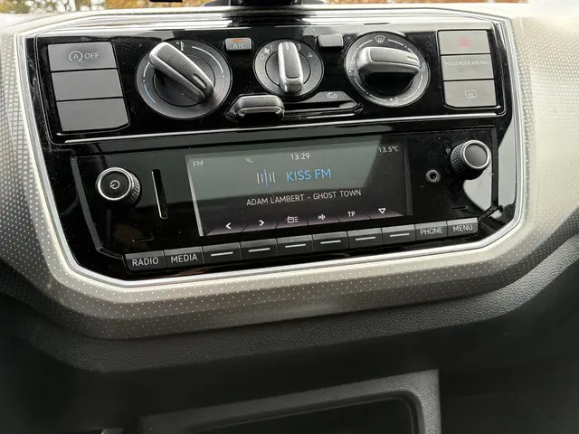 Volkswagen up! 1.0 BMT high up! 2016 Benzine 6