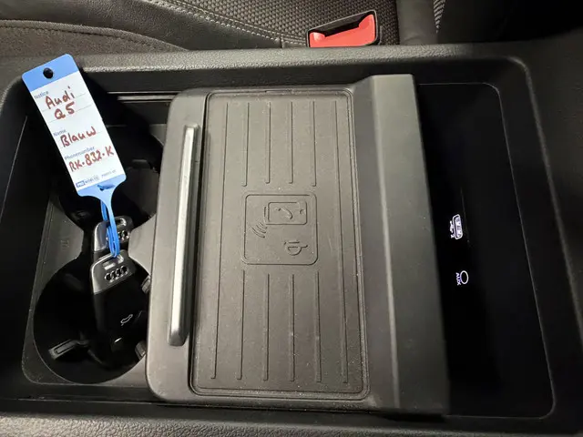 Audi Q5 2.0 TFSI quattro Sport 2018 Benzine 20