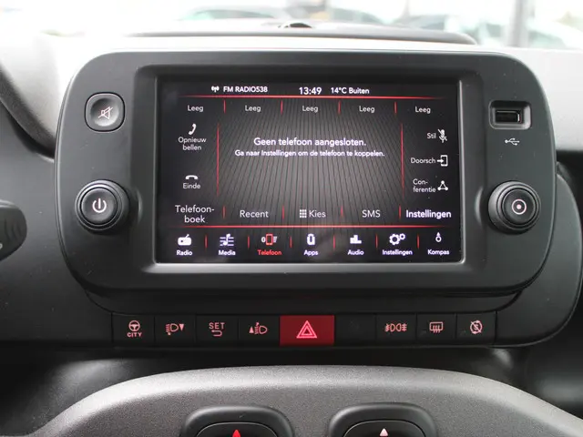 Fiat Panda 1.0 Hybrid Sport 2021 Benzine 17