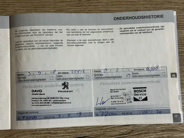 Peugeot 5008 1.2 PureTech Active 2017 Benzine 47