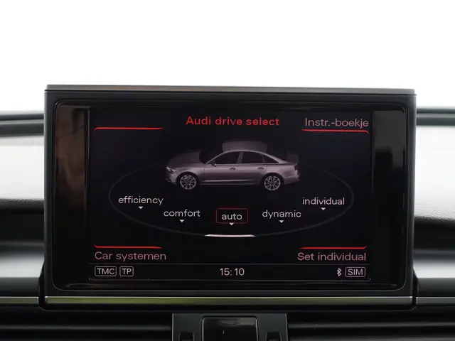 Audi A6 Limousine 2.0 TFSI S Line Aut- 2015 Benzine 9
