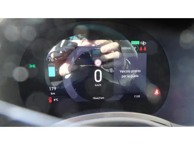 Fiat 500 Icon 42 kWh 2021 Elektrisch 5