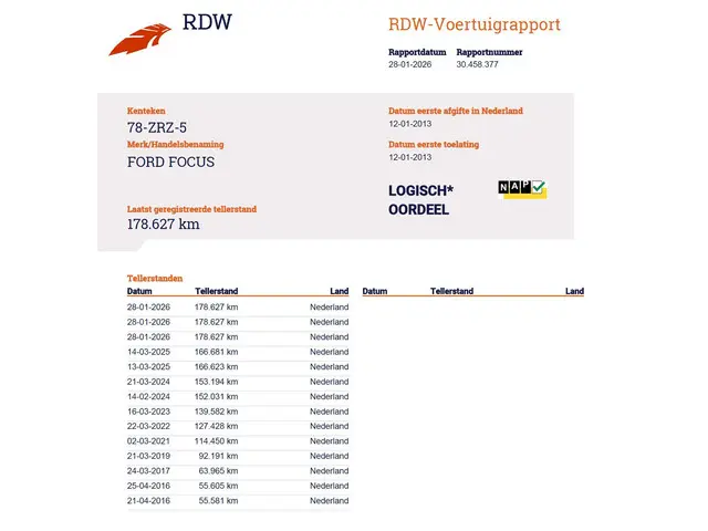 Ford Focus Wagon 1.0 EcoBoost Lease Trend 2013 Benzine 14