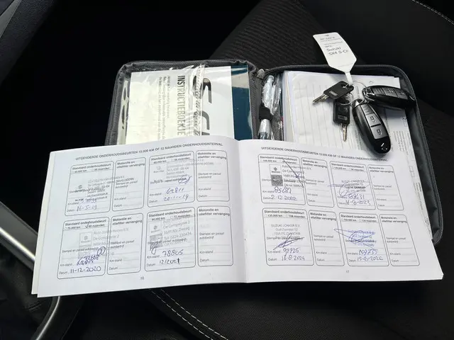 Suzuki S-Cross 1.0 Boosterjet Exclusive 2016 Benzine 15