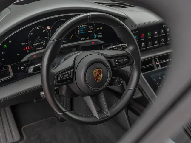 Porsche Taycan Cross Turismo 4S 93 kWh 2022 Elektrisch 6