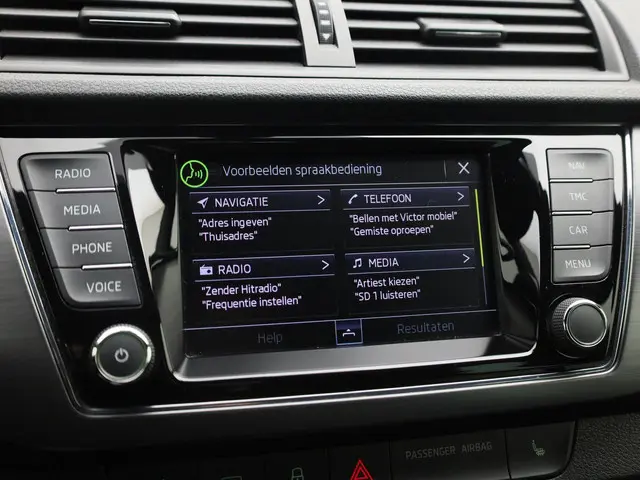 Škoda Fabia Combi 1.0TSI/110PK Style DSG 2019 Benzine 38