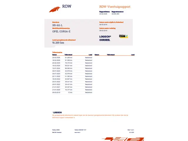 Opel Corsa 1.4 Favourite 5DRS Airco 2019 Benzine 23