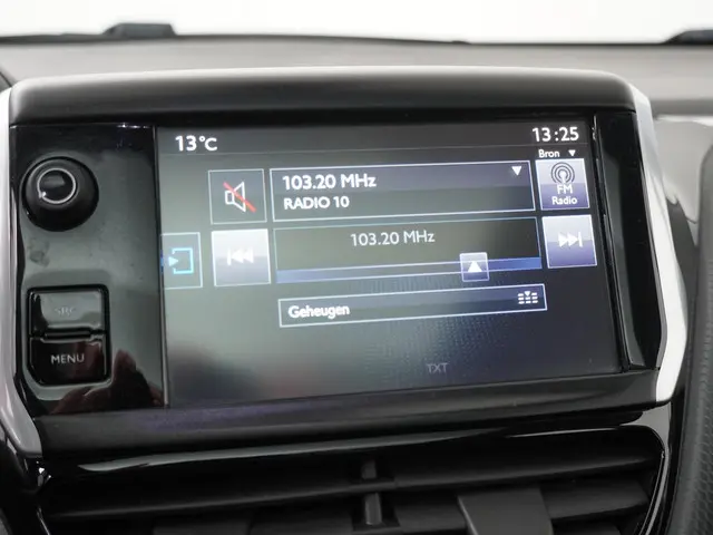 Peugeot 2008 1.2 PureTech Active 2016 Benzine 17