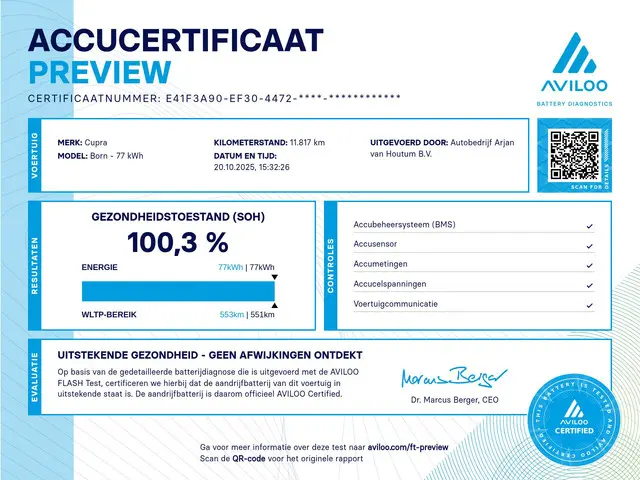 CUPRA Born Performance Limited 82 kWh 2024 Elektrisch 6