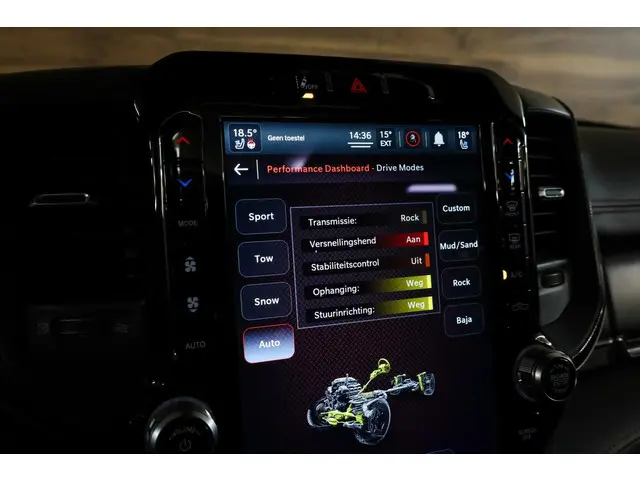 Dodge Ram 1500 4X4 6.2 V8 4x4 Crew Cab TRX 2022 Benzine 40