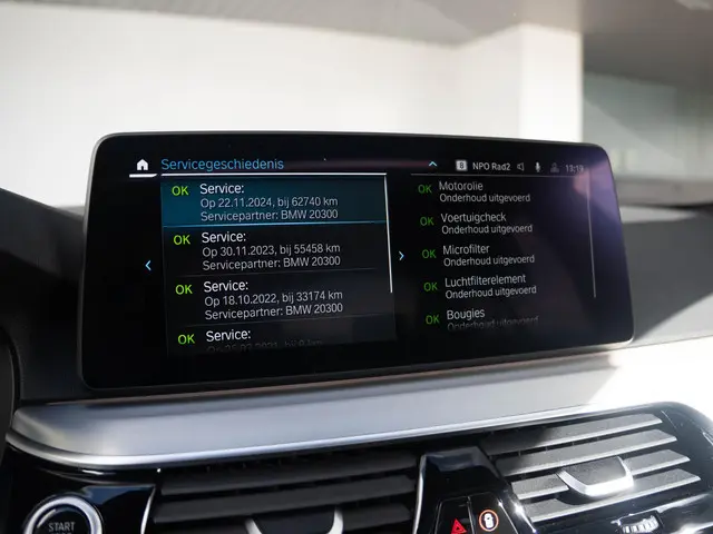 BMW 5 Serie Sedan 520i 2021 Benzine 50