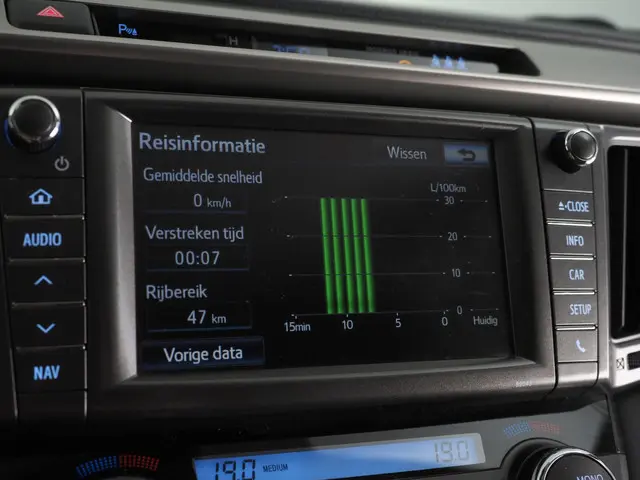 Toyota RAV4 2.0 Executive Business 4WD 2013 Benzine 33