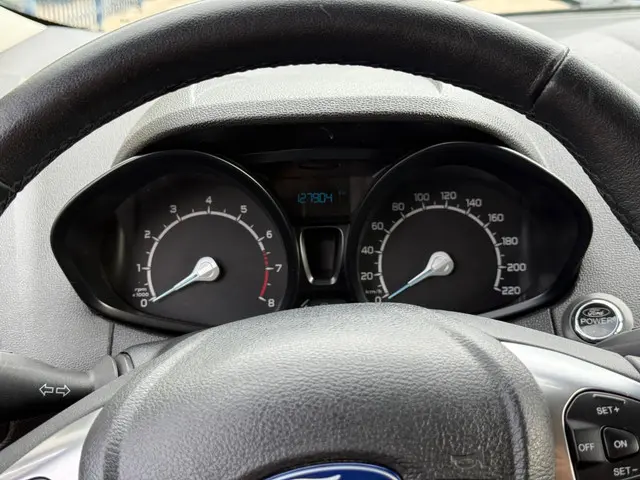 Ford EcoSport 2015 1.0 EcoBoost Titanium 2015 Benzine 16