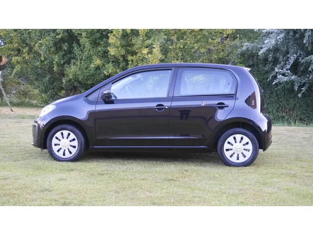 Volkswagen up! 1.0 BMT move up! 2019 Benzine 15