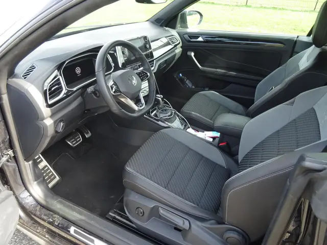 Volkswagen T-Roc Cabrio 1.5 TSI R-Line 2023 Benzine 9