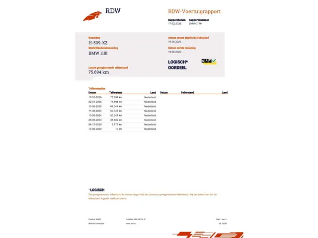 BMW 1 Serie 118i High Executive Edition 2020 Benzine 13