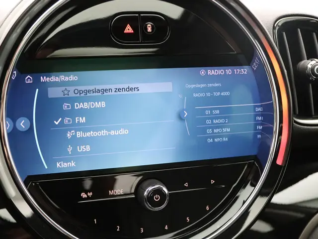 MINI Countryman Cooper 2021 Benzine 20