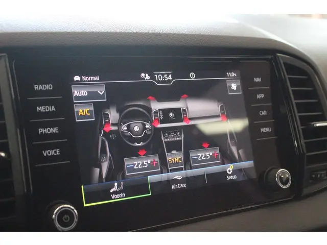 Škoda Karoq 1.5 TSI ACT Sportline Business 2021 Benzine 37