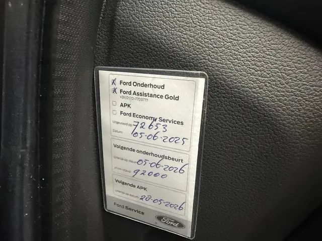 Ford Kuga 1.5 EcoBoost Vignale ST-Line 2018 Benzine 33