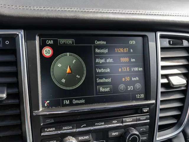 Porsche Panamera 3.0 4S 2015 Benzine 33