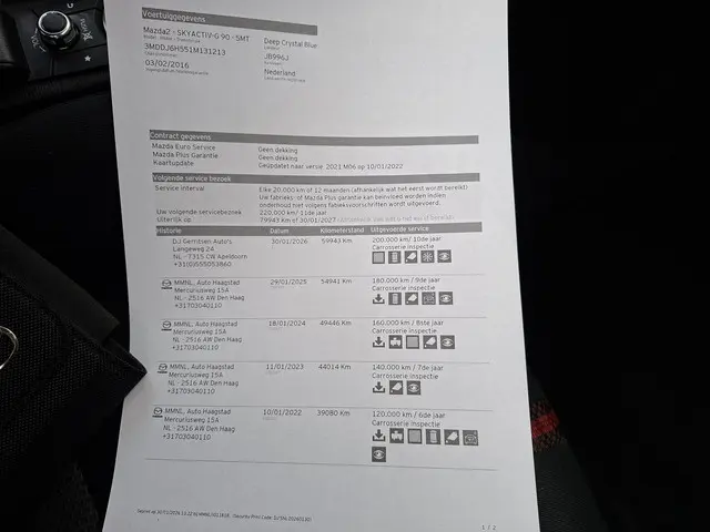 Mazda 2 1.5 Skyactiv-G GT-M 2016 Benzine 26