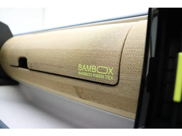 Fiat Grande Panda La Prima 11 kW 44 kWh 2025 Elektrisch 16