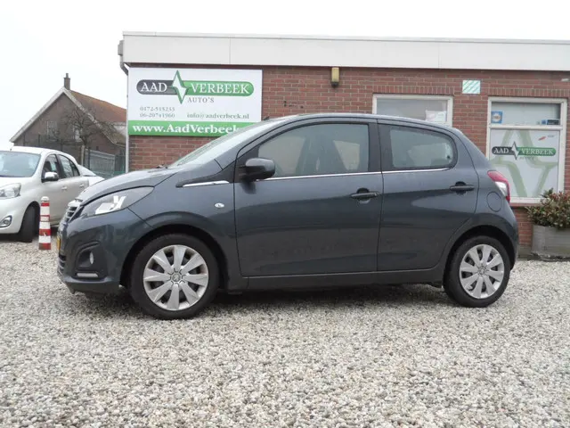 Peugeot 108 1.0 e-VTi Active TOP! 2015 Benzine 13