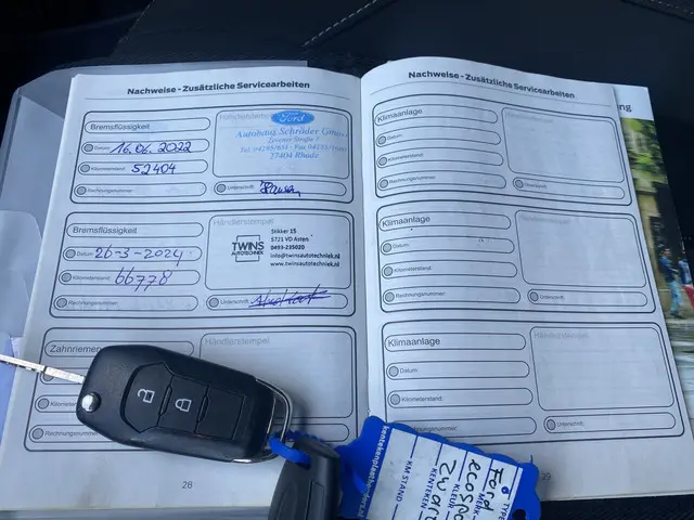 Ford EcoSport 1.0 EcoBoost Titanium 2018 Benzine 21