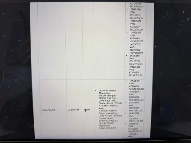 Opel Combo 1.5D 131PK Euro 6 L2H1 Edition 2020 Diesel 43