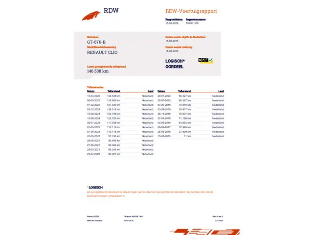 Renault Clio 1.2 Expression Automaat 2015 Benzine 13