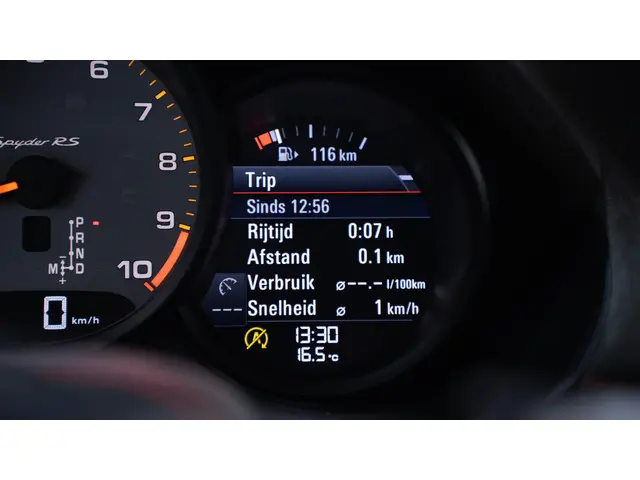 Porsche 718 Spyder RS 2024 Benzine 97