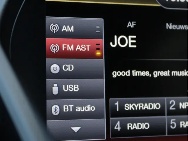 Ford Kuga 1.5 Titanium | Styling Pack 2016 Benzine 39