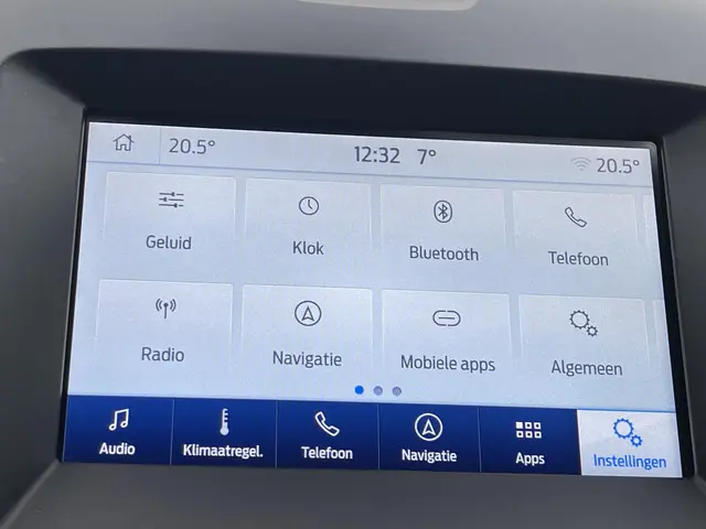 Ford S-Max 1.5 Ecoboost ST-Line 7p. 2018 Benzine 20