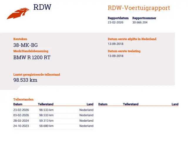 BMW R 1200 R R1200RT/ RT/2018 2018 Benzine 23