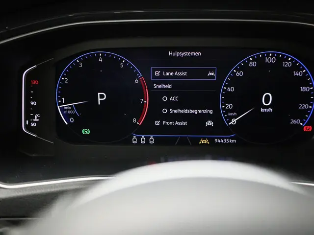 Volkswagen T-Roc 1.5TSI/150PK DSG Sport 2021 Benzine 11