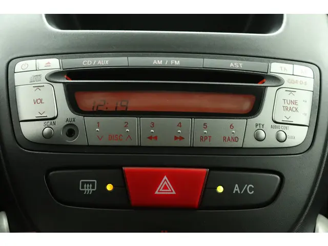 Toyota Aygo 1.0 VVT-i Now 2014 Benzine 8